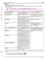 Preview for 52 page of Canon image Prograf iPF680 Series User Manual