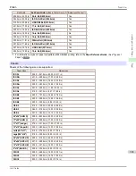 Preview for 363 page of Canon image Prograf iPF680 Series User Manual