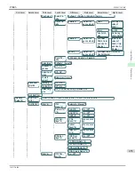 Preview for 455 page of Canon image Prograf iPF680 Series User Manual