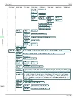 Preview for 456 page of Canon image Prograf iPF680 Series User Manual