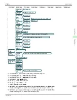 Preview for 457 page of Canon image Prograf iPF680 Series User Manual