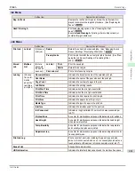 Preview for 461 page of Canon image Prograf iPF680 Series User Manual