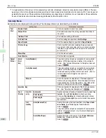 Preview for 462 page of Canon image Prograf iPF680 Series User Manual