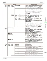 Preview for 463 page of Canon image Prograf iPF680 Series User Manual