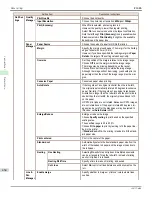 Preview for 464 page of Canon image Prograf iPF680 Series User Manual