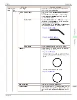 Preview for 465 page of Canon image Prograf iPF680 Series User Manual