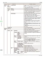 Preview for 466 page of Canon image Prograf iPF680 Series User Manual