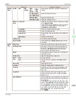 Preview for 467 page of Canon image Prograf iPF680 Series User Manual