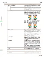 Preview for 468 page of Canon image Prograf iPF680 Series User Manual