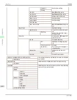 Preview for 472 page of Canon image Prograf iPF680 Series User Manual