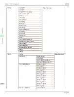 Preview for 474 page of Canon image Prograf iPF680 Series User Manual