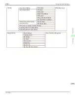 Preview for 475 page of Canon image Prograf iPF680 Series User Manual