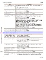 Preview for 642 page of Canon image Prograf iPF680 Series User Manual