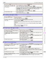 Preview for 643 page of Canon image Prograf iPF680 Series User Manual