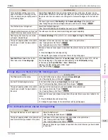 Preview for 645 page of Canon image Prograf iPF680 Series User Manual