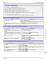 Preview for 651 page of Canon image Prograf iPF680 Series User Manual