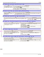 Preview for 652 page of Canon image Prograf iPF680 Series User Manual