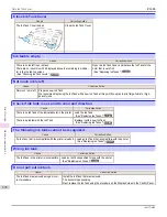 Preview for 670 page of Canon image Prograf iPF680 Series User Manual