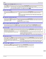 Preview for 679 page of Canon image Prograf iPF680 Series User Manual