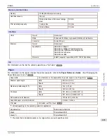 Preview for 683 page of Canon image Prograf iPF680 Series User Manual