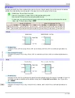 Preview for 684 page of Canon image Prograf iPF680 Series User Manual