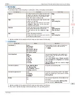 Предварительный просмотр 59 страницы Canon image Prograf iPF780 Series User Manual