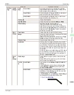 Предварительный просмотр 459 страницы Canon image Prograf iPF780 Series User Manual