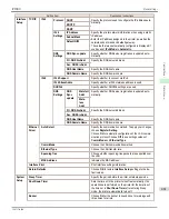 Предварительный просмотр 461 страницы Canon image Prograf iPF780 Series User Manual