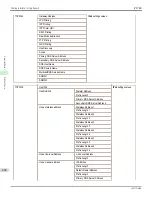 Предварительный просмотр 468 страницы Canon image Prograf iPF780 Series User Manual