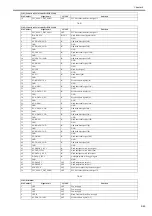 Preview for 102 page of Canon image Prograf iPF785 Series Service Manual