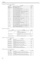 Preview for 235 page of Canon image Prograf iPF785 Series Service Manual