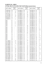 Предварительный просмотр 270 страницы Canon image Prograf iPF785 Series Service Manual