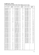 Предварительный просмотр 272 страницы Canon image Prograf iPF785 Series Service Manual