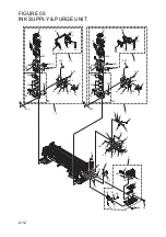 Preview for 288 page of Canon image Prograf iPF785 Series Service Manual