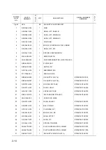 Preview for 290 page of Canon image Prograf iPF785 Series Service Manual