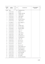 Предварительный просмотр 311 страницы Canon image Prograf iPF785 Series Service Manual