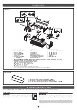 Предварительный просмотр 2 страницы Canon Image Prograf PRO-2000 Setup Manual