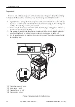 Preview for 8 page of Canon Image Reader-A1 Service Manual