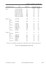 Preview for 25 page of Canon Image Reader-A1 Service Manual