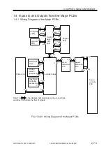 Preview for 57 page of Canon Image Reader-A1 Service Manual