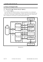 Preview for 62 page of Canon Image Reader-A1 Service Manual