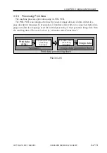 Preview for 71 page of Canon Image Reader-A1 Service Manual