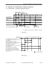 Preview for 133 page of Canon Image Reader-A1 Service Manual