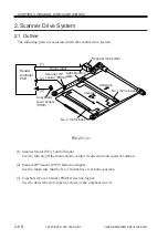 Preview for 136 page of Canon Image Reader-A1 Service Manual