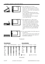 Preview for 144 page of Canon Image Reader-A1 Service Manual