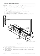 Preview for 260 page of Canon Image Reader-A1 Service Manual