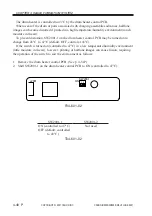 Preview for 288 page of Canon Image Reader-A1 Service Manual