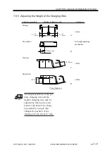 Preview for 311 page of Canon Image Reader-A1 Service Manual