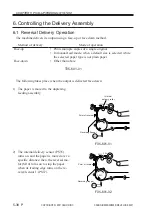 Preview for 364 page of Canon Image Reader-A1 Service Manual