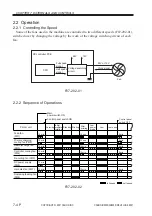 Preview for 456 page of Canon Image Reader-A1 Service Manual